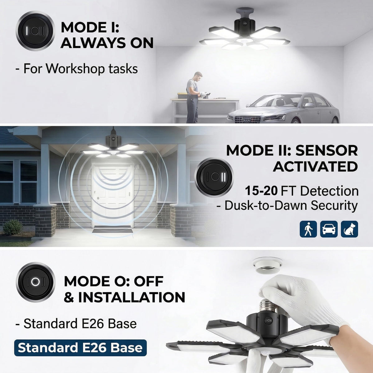 Brainiac 15000lm LED garage light delivers bright, energy-saving illumination.