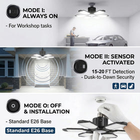 Brainiac 15000lm LED garage light delivers bright, energy-saving illumination.