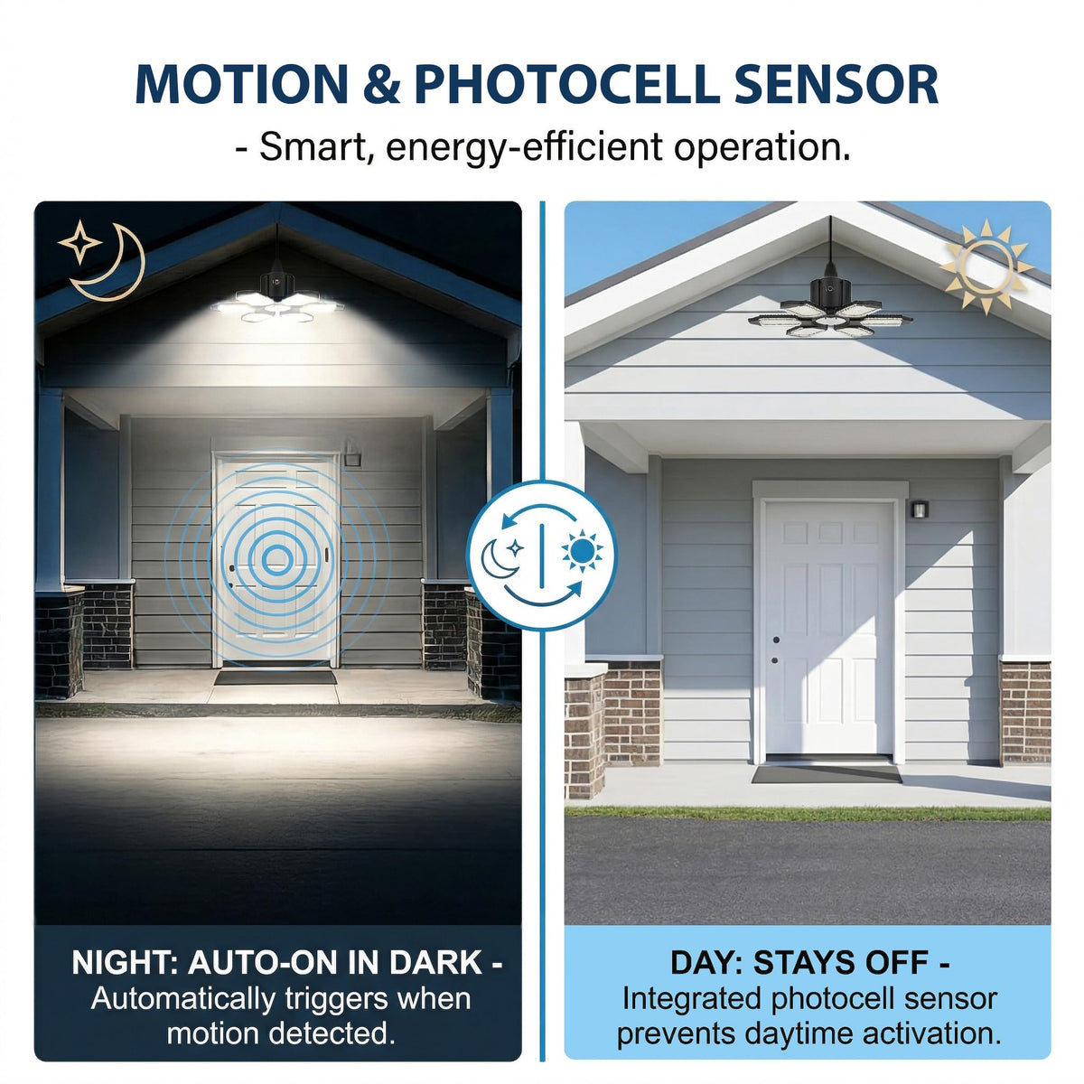 Brainiac PIR and photocell sensor activates automatically when motion is detected in dim areas.