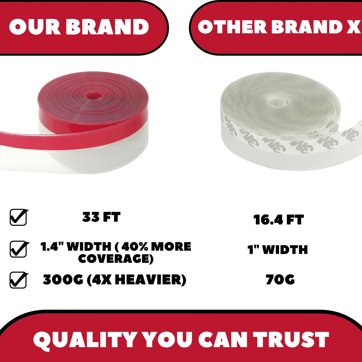 Brandzini Clear Weather Stripping Tape thicker strip details durability in harsh conditions