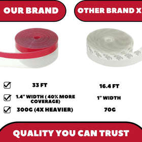 Brandzini Clear Weather Stripping Tape thicker strip details durability in harsh conditions