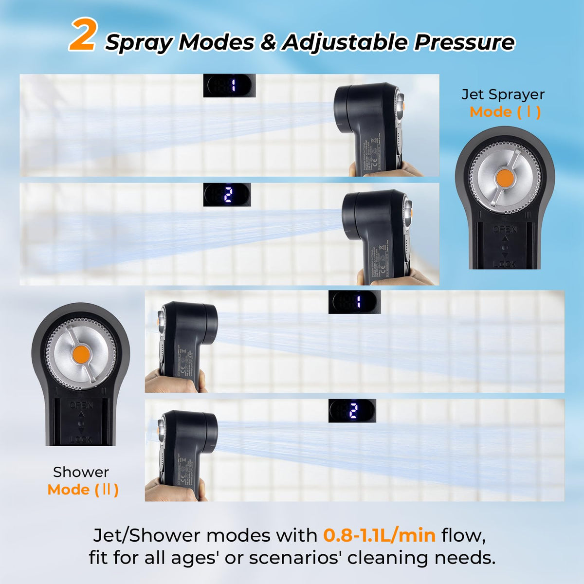 Brarvagur bidet dual spray knob showing jet and shower modes.