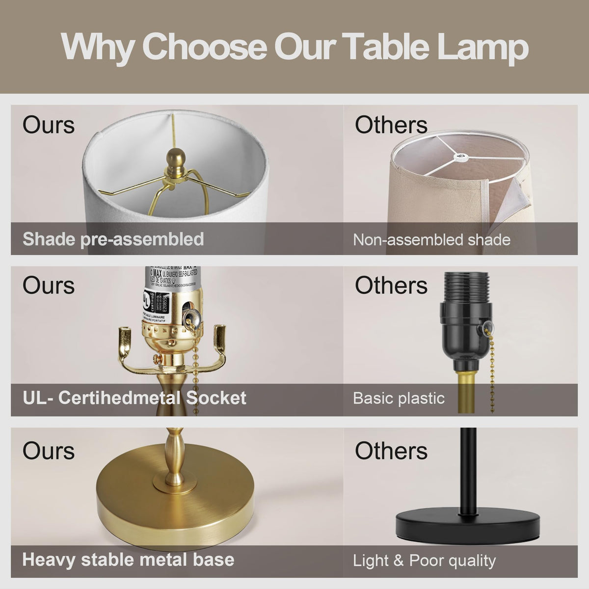 BRASSLISM buffet lamps LED compatibility enables soft evenings.
