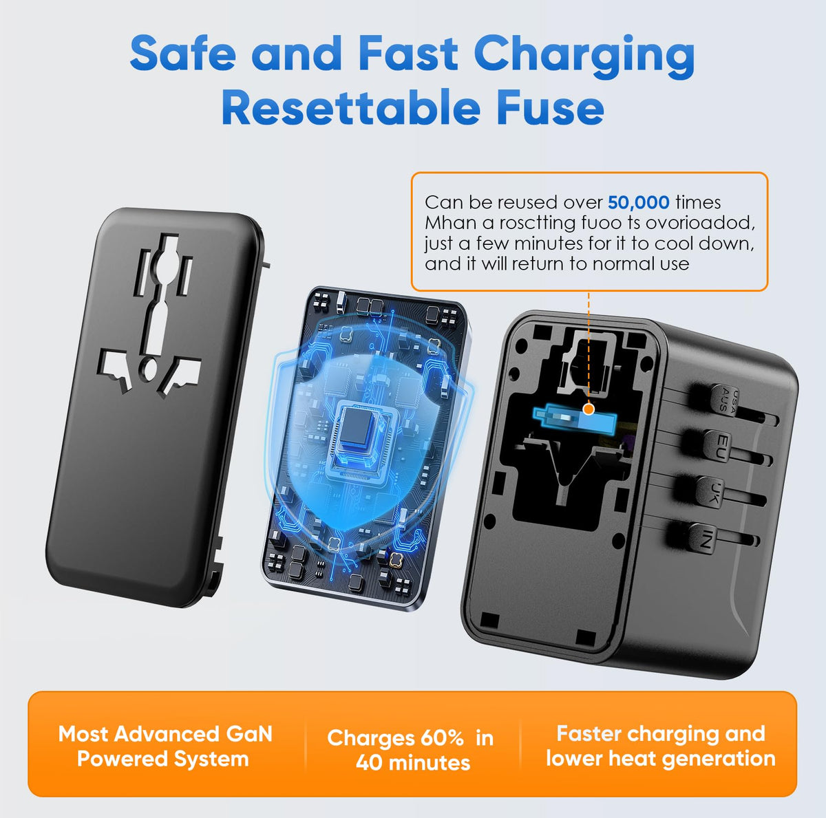 Braveshark USB-C PD ports ready for fast charging on the go.