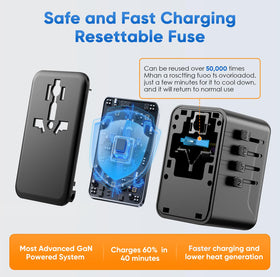 Braveshark USB-C PD ports ready for fast charging on the go.