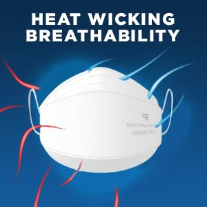 Breatheze KN95 mask white close-up highlighting breathable fabric
