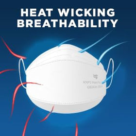 Breatheze KN95 mask white close-up highlighting breathable fabric