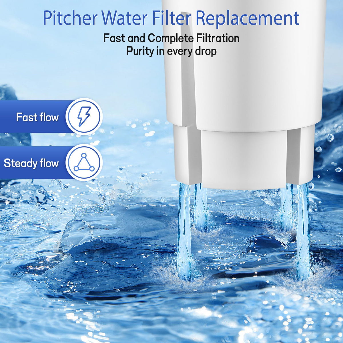 BREAUILL multi-stage pitcher filter ensures effective filtration for daily use