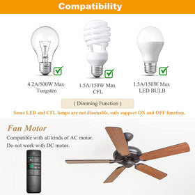 HD3 remote in Comfort Breeze mode simulating a natural breeze