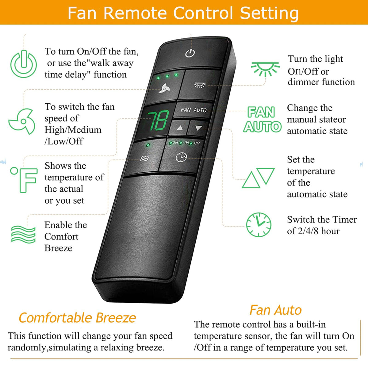 HD3 remote being paired with a ceiling fan for easy setup
