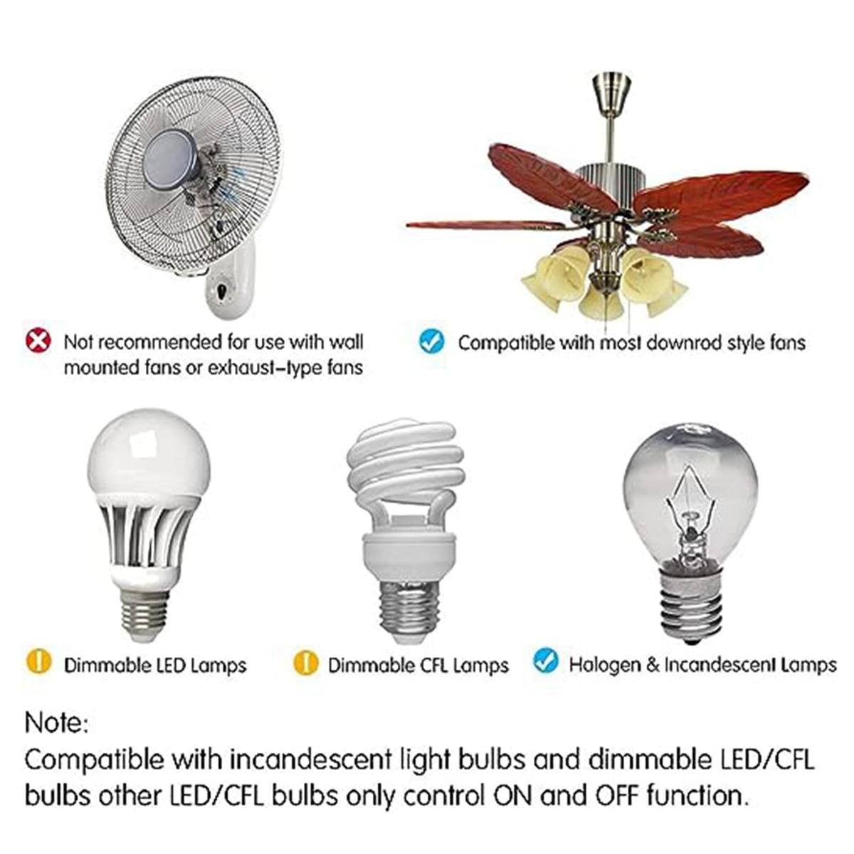 Breeze Bay remote dimmer works with compatible light kits.