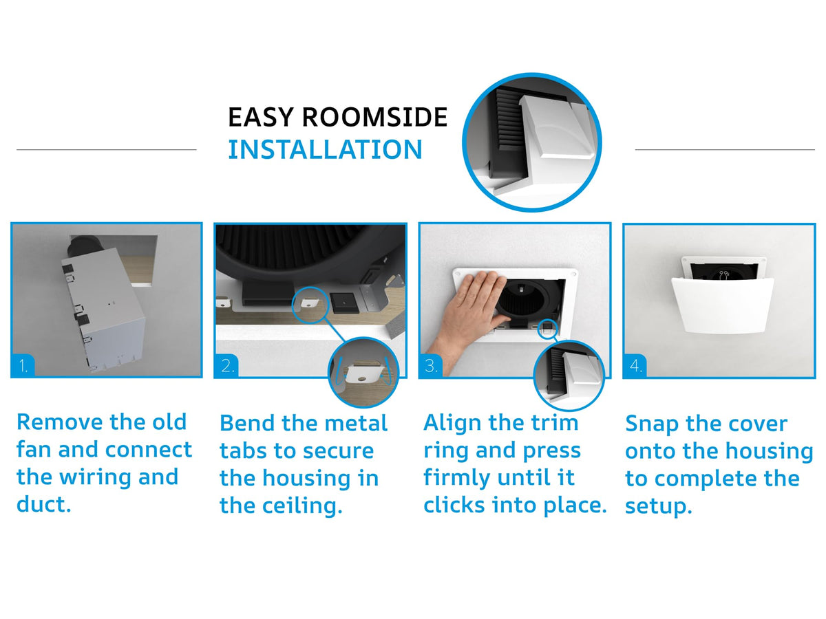 Breeze Easy compact housing with StayCleanShield fits standard openings.