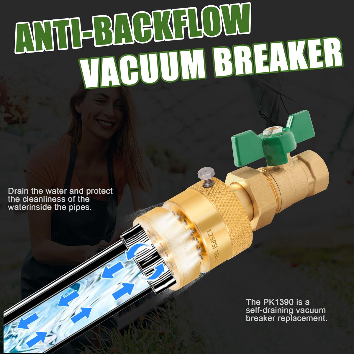 Fits US standard end valves and hoses.