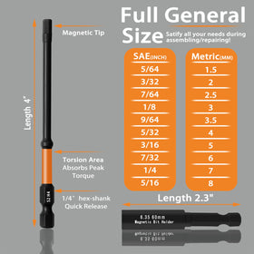 BRETREEAD extended 4-inch length enables access to challenging angles