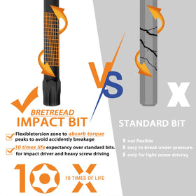 Bretreead 2.3-inch extension magnet aids quick, accurate screw alignment.