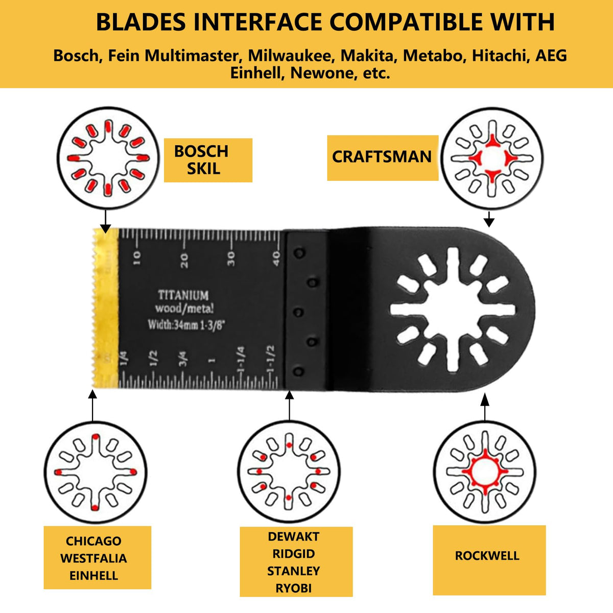 BRHABO short-teeth blade delivers precision in soft metals and tight cuts