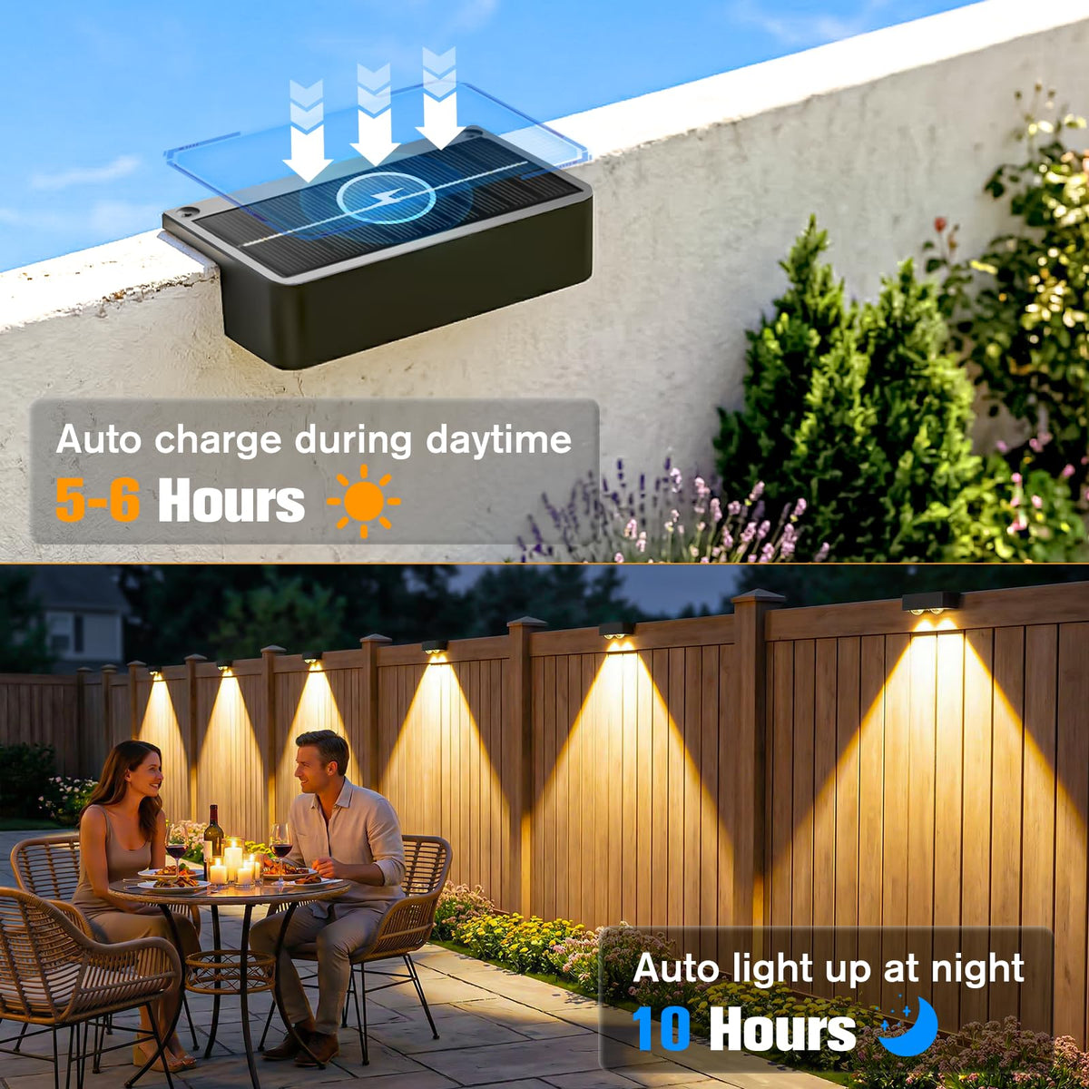 Bridika bigger solar panel and 500mAh battery for longer nights.