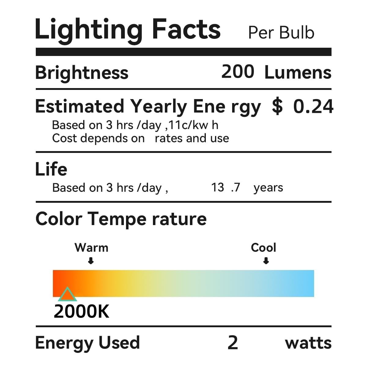 Brighfivey dimmer-friendly amber bulb minimizes flicker and buzz