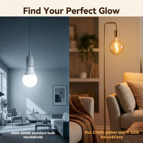 Brighfivey G125 25,000-hour lifespan supports long-lasting decor.