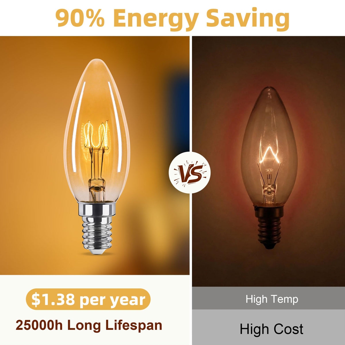 Brighfivey indoor-use-only bulb for home ambiance