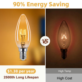 Brighfivey indoor-use-only bulb for home ambiance