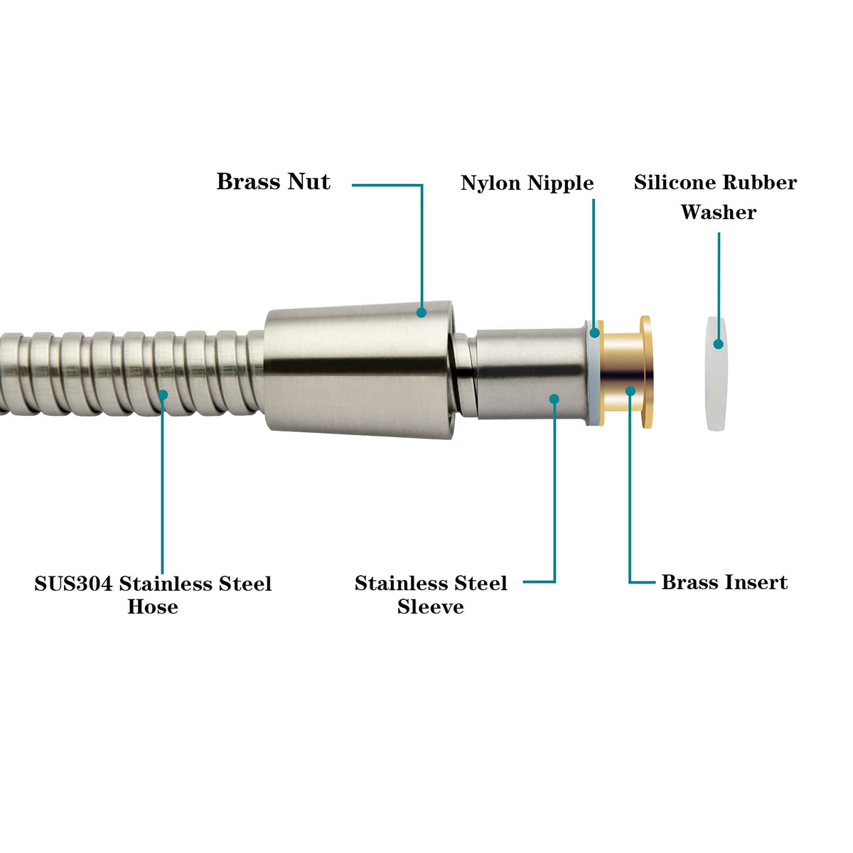 BRIGHT SHOWERS 59-inch hose offers kink-free rotation for easy showering