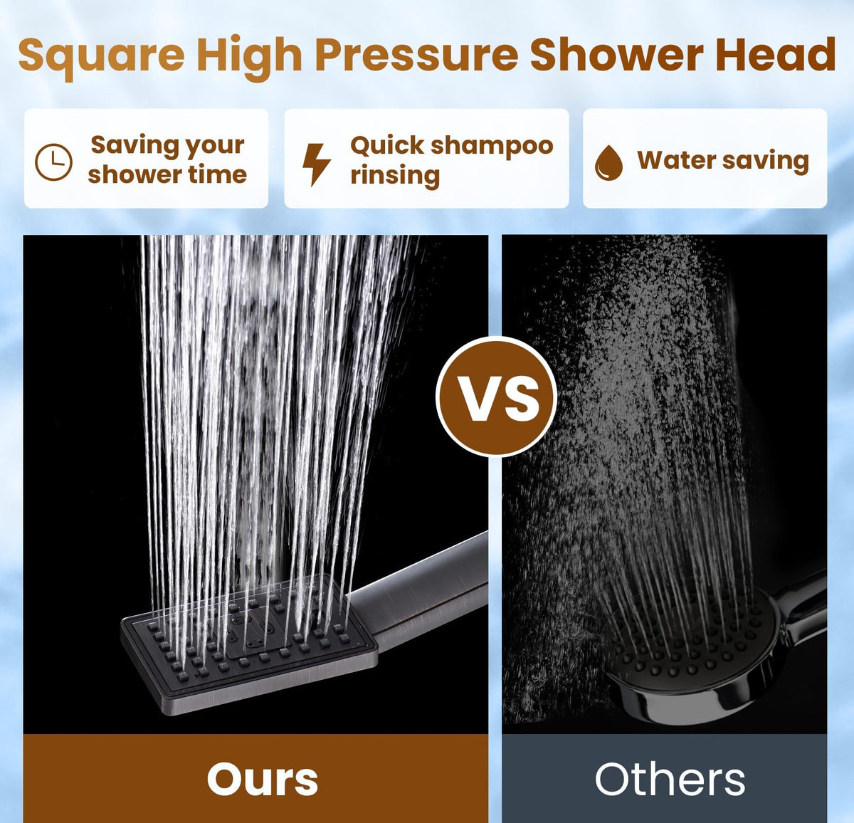 Bright Showers 60-inch hose for extended reach and easy rinsing.