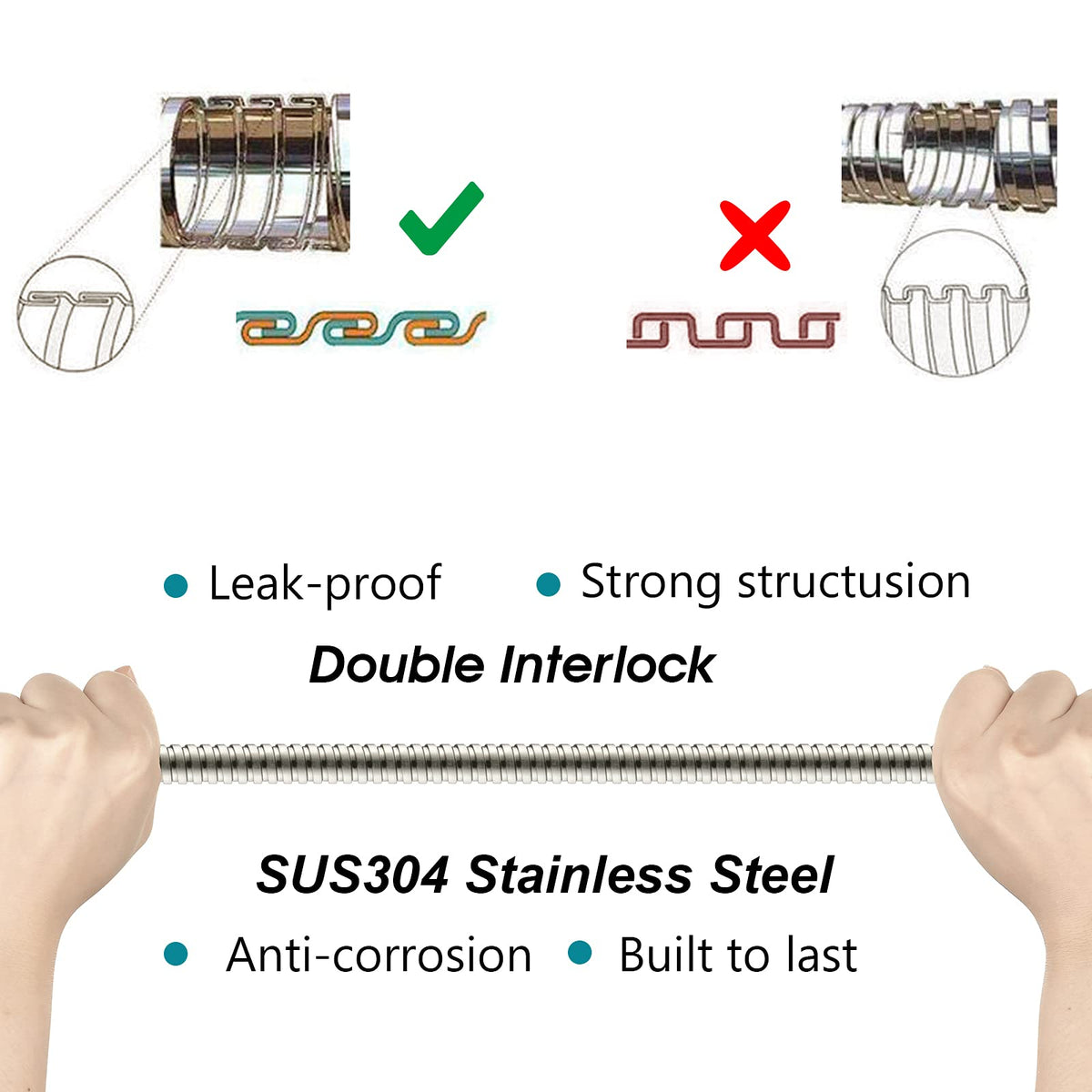 BRIGHT SHOWERS brass connectors prevent leaks and cross-threading.