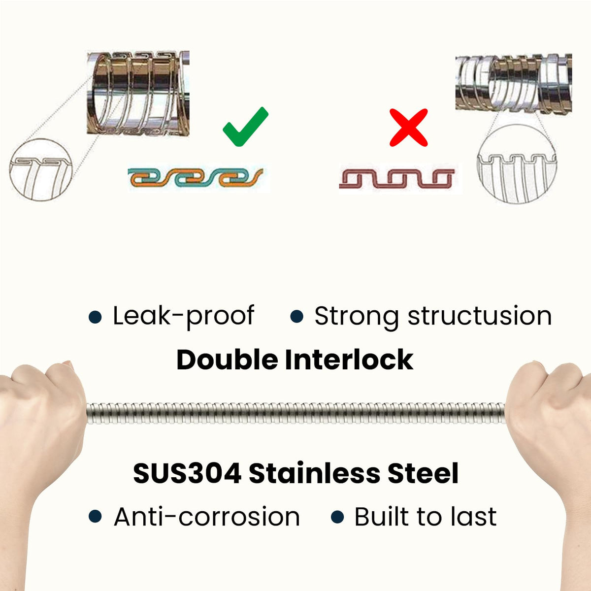 Bright Showers brass connectors secure leak-free connection
