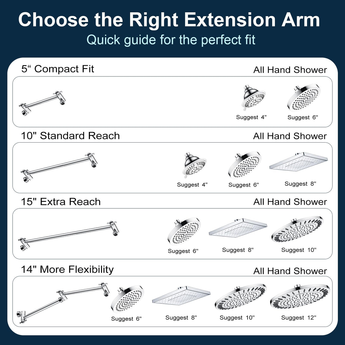 BRIGHT SHOWERS brass extension arm durable gear joints for smooth adjustments.
