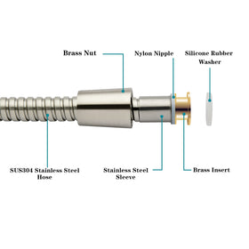 BRIGHT SHOWERS brushed nickel finish resists corrosion while remaining sleek.