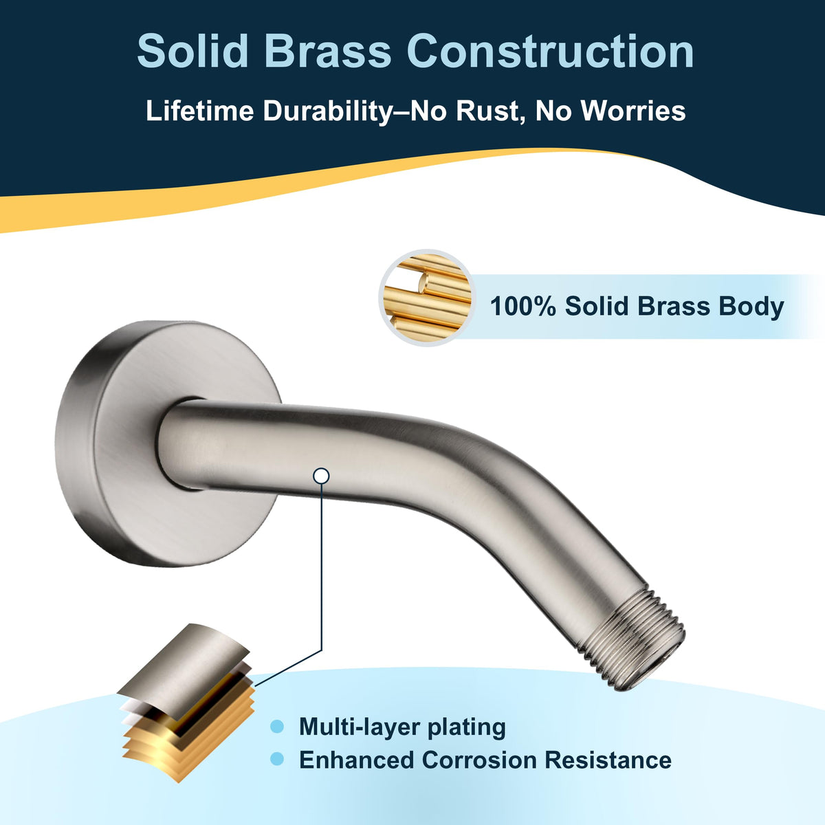 Bright Showers brushed-nickel shower arm close-up highlights premium finish
