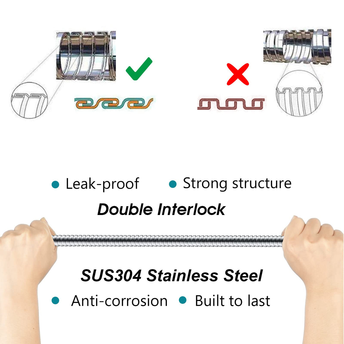 BRIGHT SHOWERS chrome finish resists corrosion on exterior tube