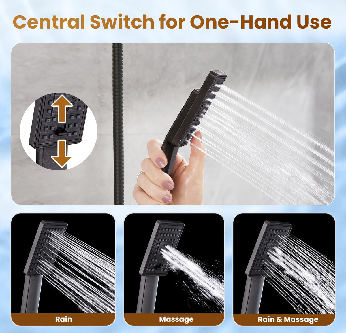 Bright Showers dual shower head set combines overhead rain with handheld convenience.