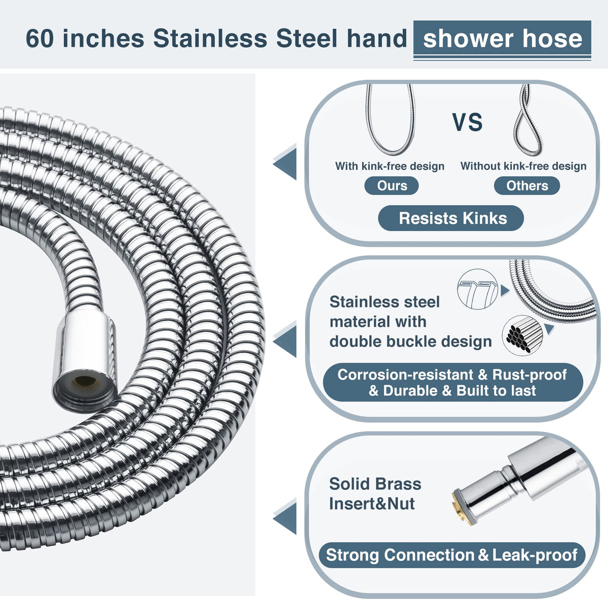 BRIGHT SHOWERS easy tool-free installation for quick upgrade.