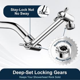 BRIGHT SHOWERS height adjustable shower arm for versatile setup