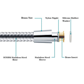 BRIGHT SHOWERS stainless steel exterior tube showing durability