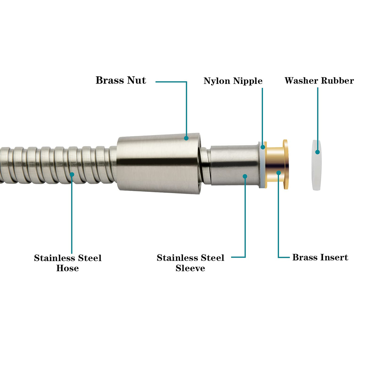 BRIGHT SHOWERS stainless steel hose with brushed nickel finish resists corrosion.