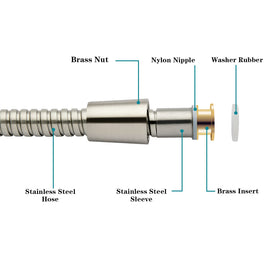 BRIGHT SHOWERS stainless steel hose with brushed nickel finish resists corrosion.