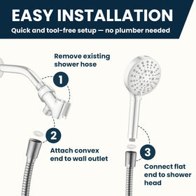Bright Showers tool-free installation on standard showers