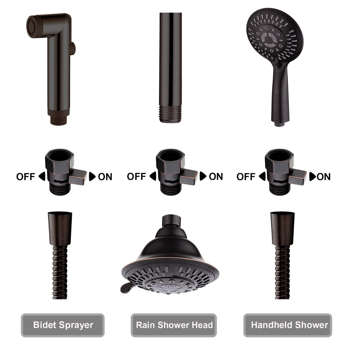 BRIGHT SHOWERS water-saver-flow-regulator helps conserve water during showers.