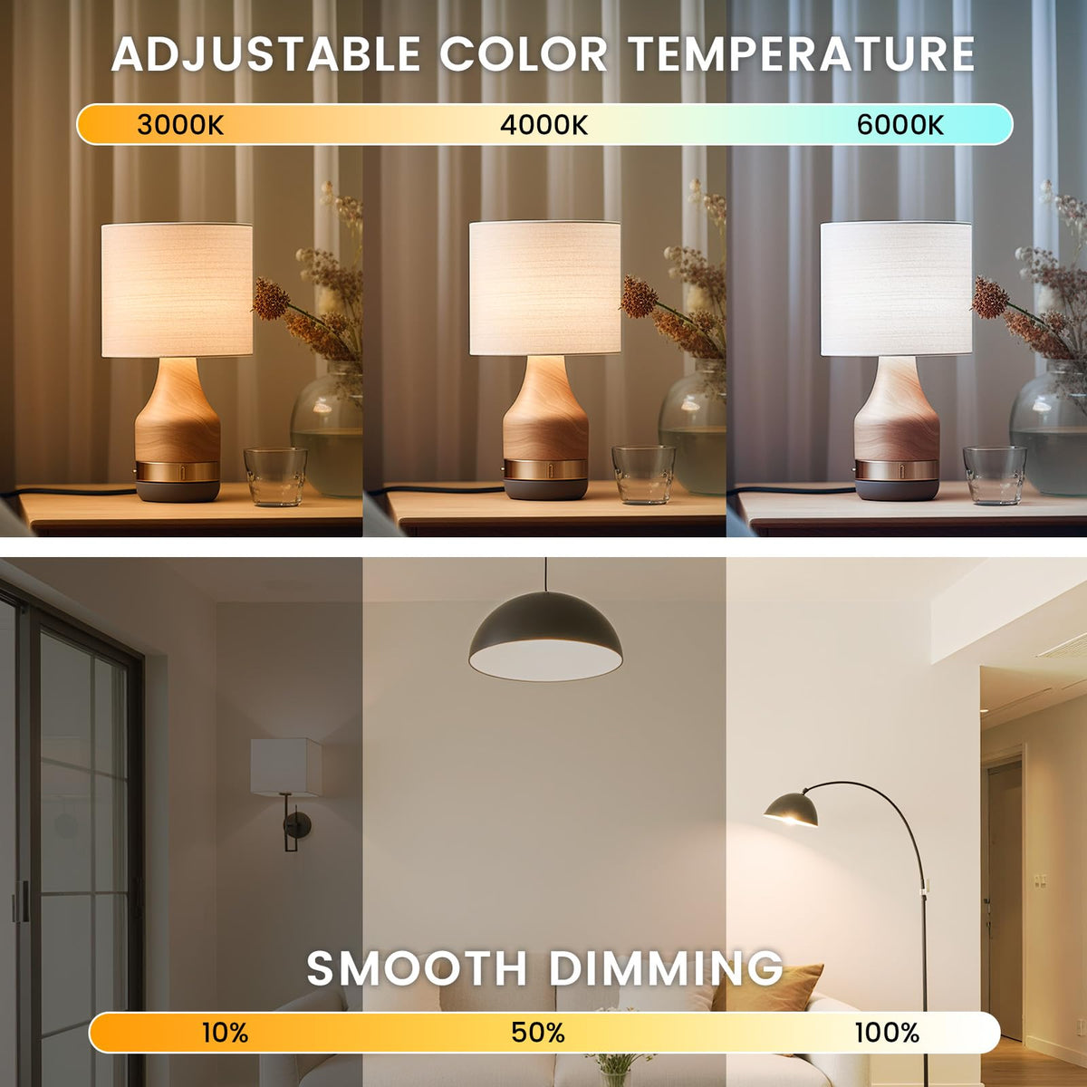 BrightArk remote-dimmable bulbs demonstrate 0-100% brightness control for cozy evenings