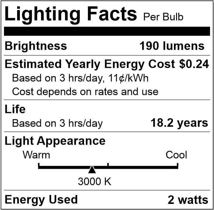 Brightech Ambience Pro 2W bulbs deliver efficient, vivid lighting.