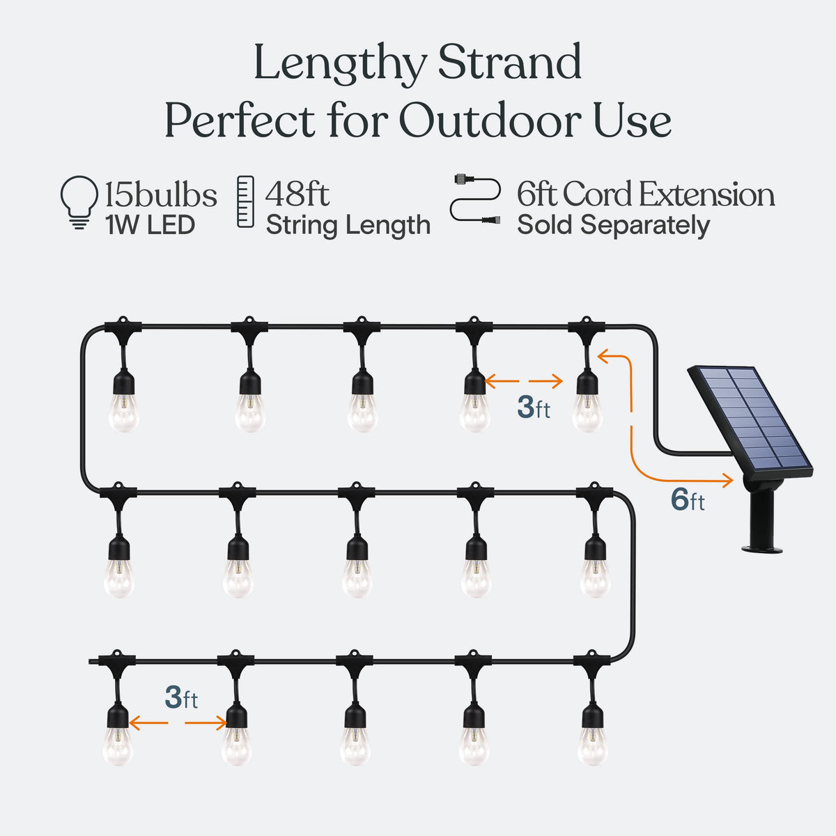 Brightech Ambience Pro Edison globe bulbs create warm backyard ambience