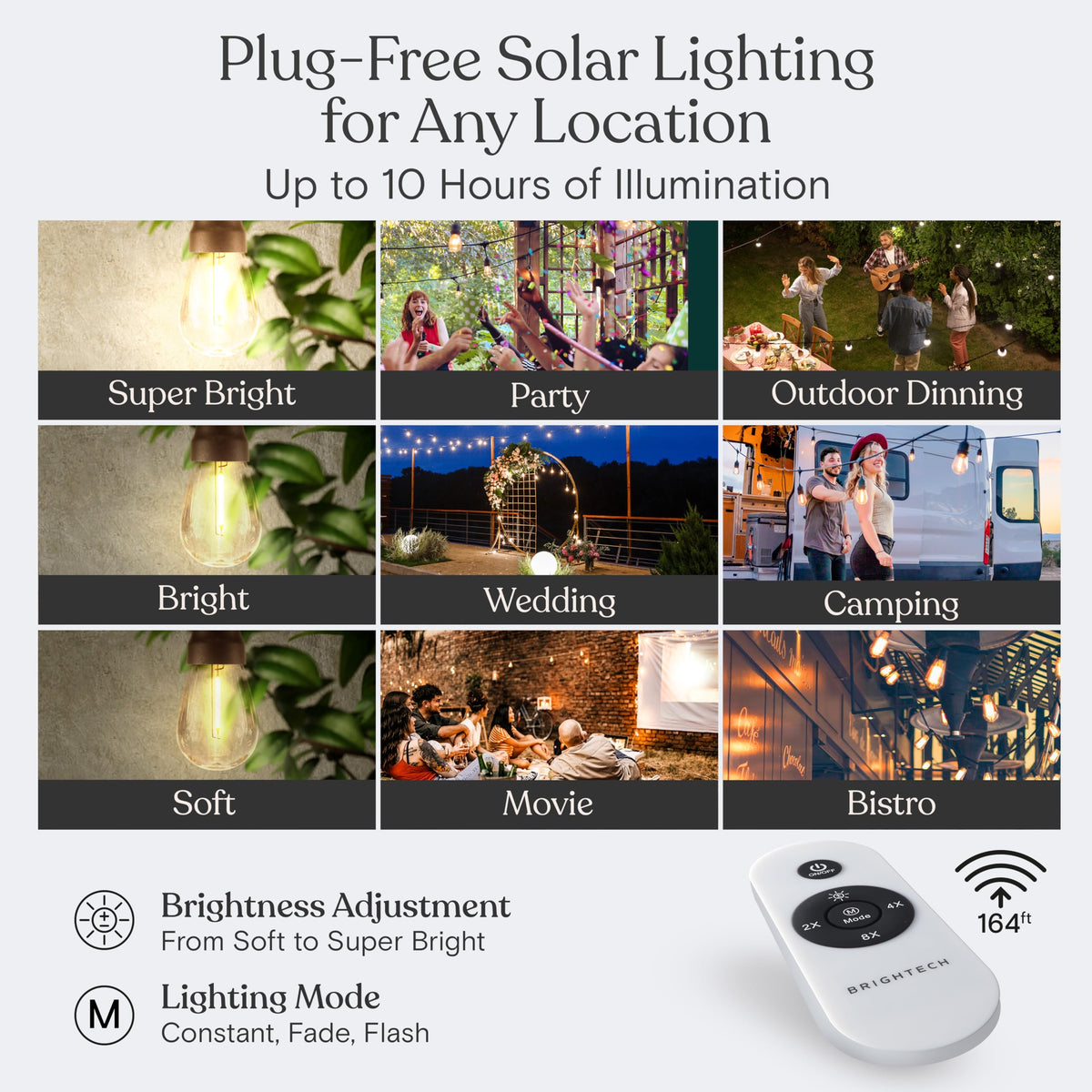 Brightech Ambience Pro includes a two-year warranty for peace of mind