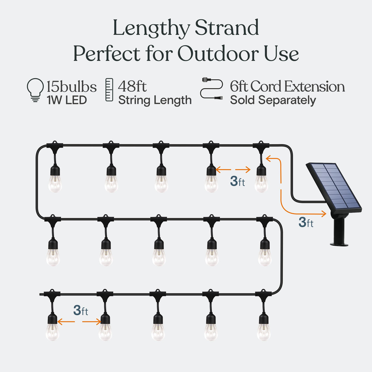 WeatherTite solar panel on Brightech Ambience Pro withstands rain and wind.