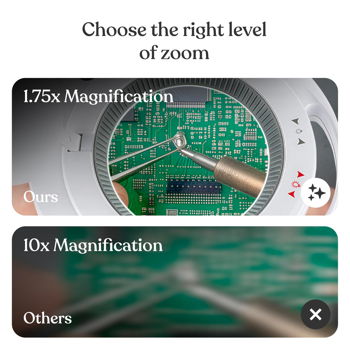Brightech LightView Pro up to 2.25x magnification for fine detail