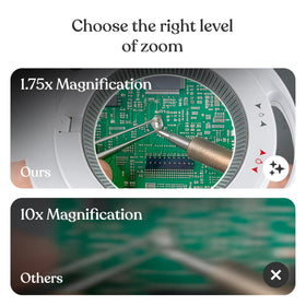 Brightech LightView Pro up to 2.25x magnification for fine detail