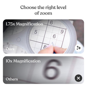 Brightech LightView Pro Flex used for jewelry and coin inspection