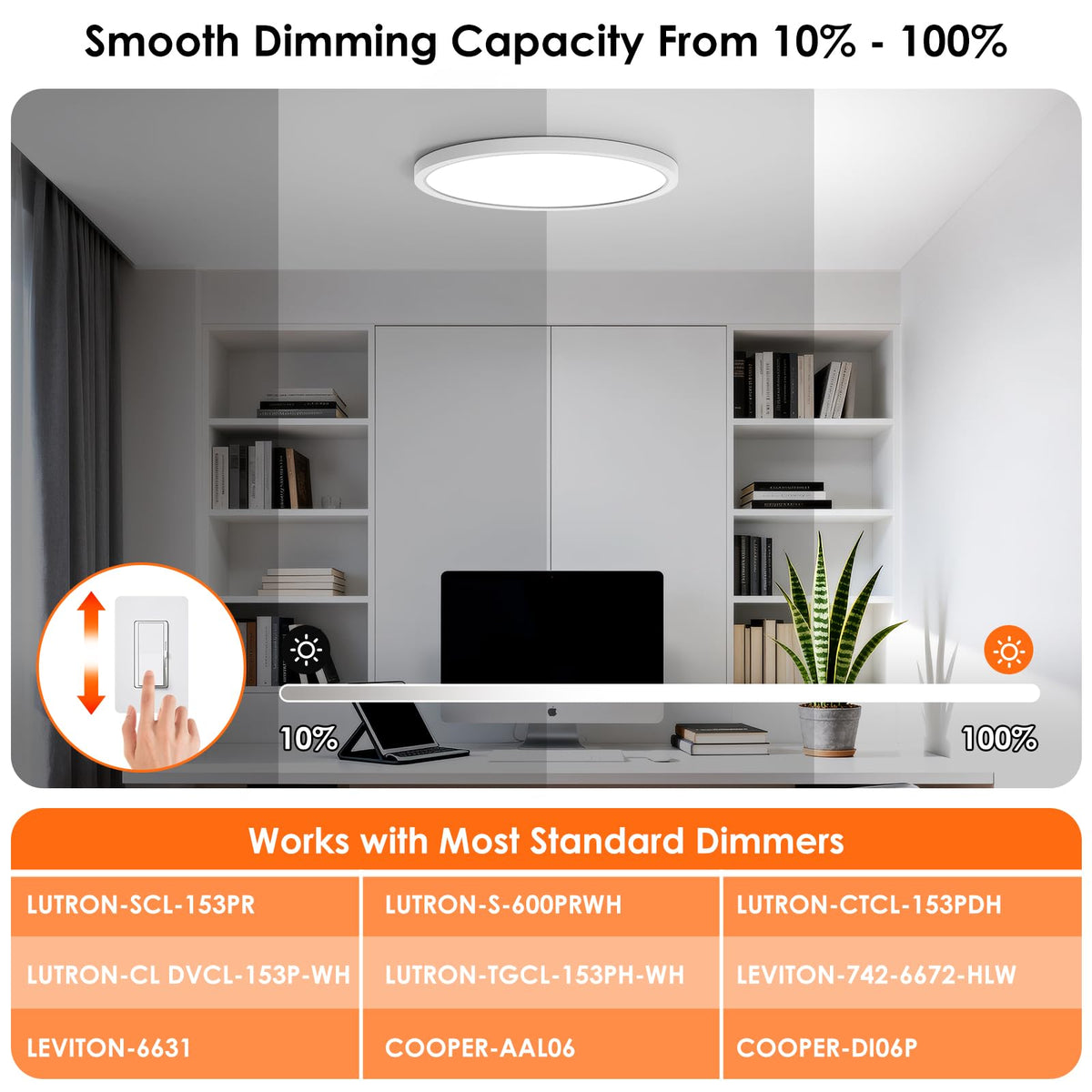 Brightever 12 inch LED flush mount provides 3200 lumens with high CRI for vibrant colors